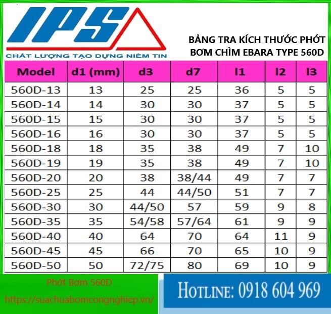 Phớt Bơm 560D-104(1)